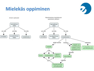 Mielekäs oppiminen

12.11.2013

Mistä on hyvä e-oppimateriaali tehty?

20

 