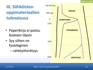 Mäkinen, 2009

III. Sähköisten
oppimateriaalien
tulevaisuus
• Paperikirja ei poistu
koskaan täysin
• Syy siihen on
fysiologinen
– sähköyliherkkyys

12.11.2013

Mistä on hyvä e-oppimateriaali tehty?

30

 