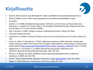 Kirjallisuutta
•
•
•
•

•
•
•
•

•
•
•
•

Gartner. (2013). Gartner Says Worldwide PC, Tablet and Mobile Phone Combined Shipments to
Reach 2.4 Billion Units in 2013. http://www.gartner.com/newsroom/id/2408515, luettu
21.8.2013.
Graham, C. R. (2006). Blended learning systems: Definition, current trends, and future directions.
Teoksessa C. J. Bonk & C. R. Graham (toim.), The handbook of blended learning: Global perspectives.
local designs (s. 3-21). San Francisco: Pfeiffer.
Hall, G. & Hord, S. (1987). Change in schools: Facilitating the process. Albany, NY: State
University of New York Press.
Krathwohl, D. R. (2002). A revision of bloom's taxonomy: An overview.Theory into Practice, 41(4), 212218.
Linturi, H., Rubin, A. & Airaksinen, T. (2011). Oppimisen tulevaisuus 2030 -barometri. Julkaisusarja:
Lukion tulevaisuus 2030: Toinen koulu, toinen maailma. Opetushallitus / Otavan Opisto, Tulevaisuuden
tutkimuskeskus.http://www.oph.fi/download/137072_Lukion_tulevaisuus_2030.pdf, luettu 25.4.2012.
Osguthorpe, R. T. & Graham, C. R. (2003). Blended learning systems: Definitions and
directions. Quarterly Review of Distance Education, 4(3), 227–234.
Pernaa, J., & Aksela, M. (2013). Sähköisten kemian oppimisympäristöjen historia, nykytila ja
tulevaisuus. LUMAT, 1(4), 435-456.
Peura, P. (2013). Matematiikan opetuksen tulevaisuus -blogi. http://maot.fi, luettu 10.4.2013.
Rogers, E. (1962) Diffusion of innovations. Free Press, London, NY, USA.

12.11.2013

Mistä on hyvä e-oppimateriaali tehty?

38

 