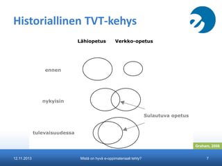 Historiallinen TVT-kehys

Graham, 2006
12.11.2013

Mistä on hyvä e-oppimateriaali tehty?

7

 