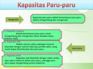 Kapasitas paru-paru adalah kemampuan paru-paru
   Pengertian                dalam mengembang dan mengempis



a. Kapasitas Inspirasi
             Adalah kemampuan paru-paru untuk
mengembang dan mengempis dalam keadaan biasa
(Volume tidal)
b. Kapasitas vital
             Adalah volume udara cadangan inspirasi
ditambah dengan volume tidal atau jumlah udara yang
masih dapat dihembuskan dari paru-paru                            Jenis-jenis


c. Kapasitas total
             Kapasitas vital ditambah dengan udara residu,
atau udara makmum dalam paru-paru, sehingga paru-
paru dapat mengembang secara maksimal
 