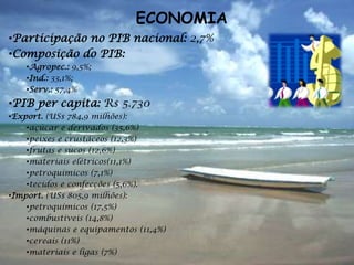 ECONOMIA
•Participação no PIB nacional: 2,7%
•Composição do PIB:
    •Agropec.: 9,5%;
    •Ind.: 33,1%;
    •Serv.: 57,4%
•PIB per capita: R$ 5.730
•Export. (US$ 784,9 milhões):
    •açúcar e derivados (35,6%)
    •peixes e crustáceos (12,3%)
    •frutas e sucos (12,6%)
    •materiais elétricos(11,1%)
    •petroquímicos (7,1%)
    •tecidos e confecções (5,6%).
•Import. (US$ 805,9 milhões):
    •petroquímicos (17,5%)
    •combustíveis (14,8%)
    •máquinas e equipamentos (11,4%)
    •cereais (11%)
    •materiais e ligas (7%)
 
