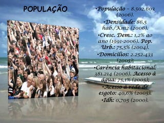 POPULAÇÃO    •População – 8.502.603
                      (2006).
                 •Densidade: 86,5
                hab./Km2 (2006).
              •Cresc. Dem.: 1,2% ao
              ano (1991-2006). Pop.
                Urb.: 75,5% (2004).
              •Domicílios: 2.252.433
                      (2005);
            •Carência habitacional:
            381.214 (2006). Acesso à
                água: 75,1% (2005);
                •Acesso à rede de
               esgoto: 40,6% (2005).
                •Idh: 0,705 (2000).
 