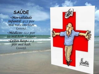 SAÚDE
   •Mortalidade
 infantil: 41,2 por
 mil nascimentos
      (2005).
•Médicos: 12,1 por
10 mil hab. (2005).
 •Leitos hosp.: 2,3
    por mil hab.
      (2005).
 