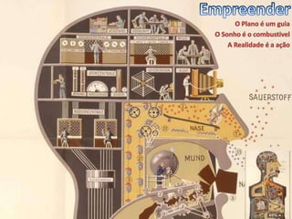 EmpreenderO Plano é um guiaO Sonho é o combustivelA Realidade é a ação