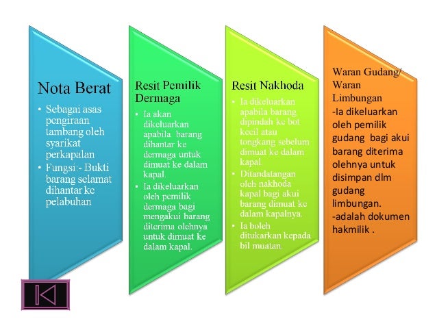 tanpa bayar syarat surat perintah antarabangsa Perniagaan tanpa bayar syarat surat perintah antarabangsa Perniagaan