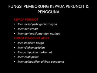 FUNGSI PEMBORONG KEPADA PERUNCIT &
            PENGGUNA
  KEPADA PERUNCIT
  • Membekal pelbagai barangan
  • Memberi kredit
  • Memberi maklumat dan nasihat
  KEPADA PENGGUNA AKHIR
  • Menstabilkan harga
  • Menydiakan bekalan
  • Menyampaikan maklumat
  • Memecah pukal
  • Mempelbagaikan pilihan pengguna
 