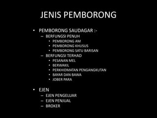 JENIS PEMBORONG
• PEMBORONG SAUDAGAR :-
  – BERFUNGSI PENUH
     • PEMBORONG AM
     • PEMBORONG KHUSUS
     • PEMBORONG SATU BARISAN
  – BERFUNGSI TERHAD
     •   PESANAN MEL
     •   BERWAKIL
     •   PERKHIDMATAN PENGANGKUTAN
     •   BAYAR DAN BAWA
     •   JOBER PARA

• EJEN
  – EJEN PENGELUAR
  – EJEN PENJUAL
  – BROKER
 