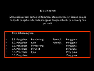 Saluran agihan

    Merupakan proses agihan (distribution) atau pengedaran barang-barang
    daripada pengeluara kepada pengguna dengan dibantu pemborong dan
                                  peruncit.


•     Jenis Saluran Agihan:

•     3.1. Pengeluar    Pemborong         Peruncit    Pengguna
•     3.2. Pengeluar    Ejen              Peruncit    Pengguna
•     3.3. Pengeluar    Pemborong                     Pengguna
•     3.4. Pengeluar    Peruncit                      Pengguna
•     3.5. Pengeluar    Ejen                          Pengguna
•     3.6. Pengeluar                                  Pengguna
 