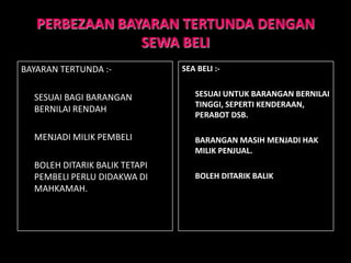 PERBEZAAN BAYARAN TERTUNDA DENGAN
                SEWA BELI
BAYARAN TERTUNDA :-            SEA BELI :-


  SESUAI BAGI BARANGAN            SESUAI UNTUK BARANGAN BERNILAI
                                  TINGGI, SEPERTI KENDERAAN,
  BERNILAI RENDAH
                                  PERABOT DSB.

  MENJADI MILIK PEMBELI           BARANGAN MASIH MENJADI HAK
                                  MILIK PENJUAL.
  BOLEH DITARIK BALIK TETAPI
  PEMBELI PERLU DIDAKWA DI        BOLEH DITARIK BALIK
  MAHKAMAH.
 