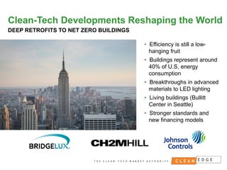 Clean-Tech Developments Reshaping the World
DEEP RETROFITS TO NET ZERO BUILDINGS
• Efficiency is still a lowhanging fruit
• Buildings represent around
40% of U.S. energy
consumption
• Breakthroughs in advanced
materials to LED lighting

• Living buildings (Bullitt
Center in Seattle)
• Stronger standards and
new financing models

CONFIDENTIAL
NOT FOR DISTRIBUTION

 