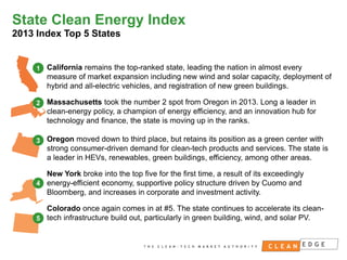 State Clean Energy Index
2013 Index Top 5 States

1

California remains the top-ranked state, leading the nation in almost every
measure of market expansion including new wind and solar capacity, deployment of
hybrid and all-electric vehicles, and registration of new green buildings.

2

Massachusetts took the number 2 spot from Oregon in 2013. Long a leader in
clean-energy policy, a champion of energy efficiency, and an innovation hub for
technology and finance, the state is moving up in the ranks.

3

Oregon moved down to third place, but retains its position as a green center with
strong consumer-driven demand for clean-tech products and services. The state is
a leader in HEVs, renewables, green buildings, efficiency, among other areas.

New York broke into the top five for the first time, a result of its exceedingly
4 energy-efficient economy, supportive policy structure driven by Cuomo and
Bloomberg, and increases in corporate and investment activity.
Colorado once again comes in at #5. The state continues to accelerate its clean5 tech infrastructure build out, particularly in green building, wind, and solar PV.
CONFIDENTIAL
NOT FOR DISTRIBUTION

 
