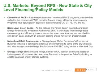 U.S. Markets: Beyond RPS - New State & City
Level Financing/Policy Models
•

Commercial PACE – After complications with residential PACE programs, attention has
shifted to the commercial PACE model to finance energy efficiency improvements.
Programs have sprung up in dozens of states including CA, CT, FL, NY, and TX.

•

State-Level Green Banks – As the nation’s first “green bank,” Connecticut’s Clean
Energy Finance and Investment Authority (CEFIA) is working to finance large-scale
clean energy and efficiency projects across the state. New York has just launched its
own Green Bank, and with $1 Billion in backing should have even greater impact.

•

Metro-Level Built Environment – Chicago Mayor Rahm Emmanuel’s Commercial
Buildings Initiative is conducting extensive energy retrofits to some of the city’s biggest
and most recognizable buildings. Public-private NYCEEC doing similar in New York City.

•

Energy storage standards and rulings, namely in CA, position distributed assets for
further growth. Companies like newcomer Stem and solar-provider SolarCity looking to
enable leasing of energy storage systems.

CONFIDENTIAL
NOT FOR DISTRIBUTION

 