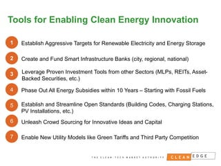 Tools for Enabling Clean Energy Innovation
1

Establish Aggressive Targets for Renewable Electricity and Energy Storage

2

Create and Fund Smart Infrastructure Banks (city, regional, national)

3

Leverage Proven Investment Tools from other Sectors (MLPs, REITs, AssetBacked Securities, etc.)

4

Phase Out All Energy Subsidies within 10 Years – Starting with Fossil Fuels

5

Establish and Streamline Open Standards (Building Codes, Charging Stations,
PV Installations, etc.)

6

Unleash Crowd Sourcing for Innovative Ideas and Capital

7

Enable New Utility Models like Green Tariffs and Third Party Competition
CONFIDENTIAL
NOT FOR DISTRIBUTION

 