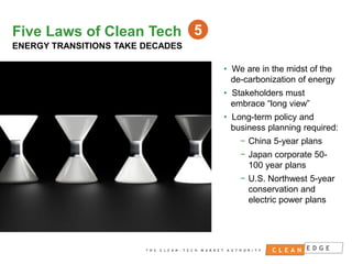 Five Laws of Clean Tech 5
ENERGY TRANSITIONS TAKE DECADES
• We are in the midst of the
de-carbonization of energy
• Stakeholders must
embrace “long view”
• Long-term policy and
business planning required:
− China 5-year plans
− Japan corporate 50100 year plans
− U.S. Northwest 5-year
conservation and
electric power plans

CONFIDENTIAL
NOT FOR DISTRIBUTION

 