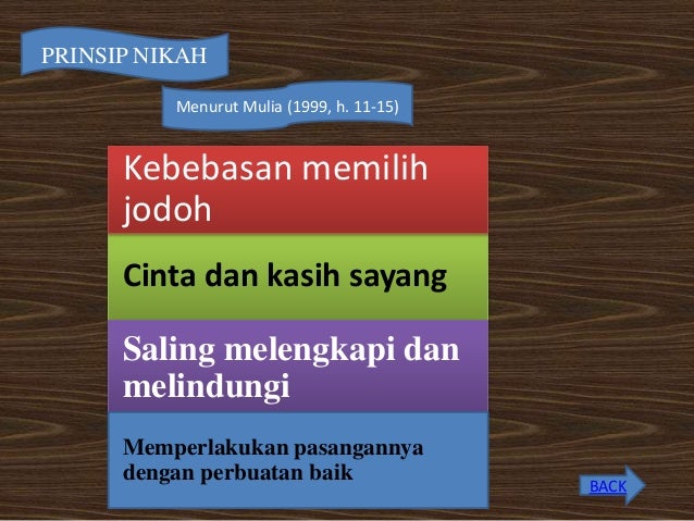 Pernikahan (kel.1) fiqh iii kelas h
