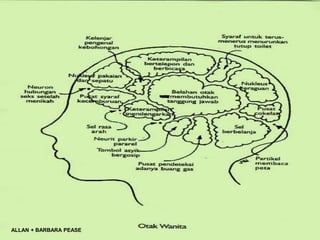 ALLAN + BARBARA PEASE
 