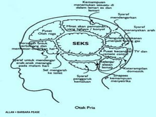 ALLAN + BARBARA PEASE
 