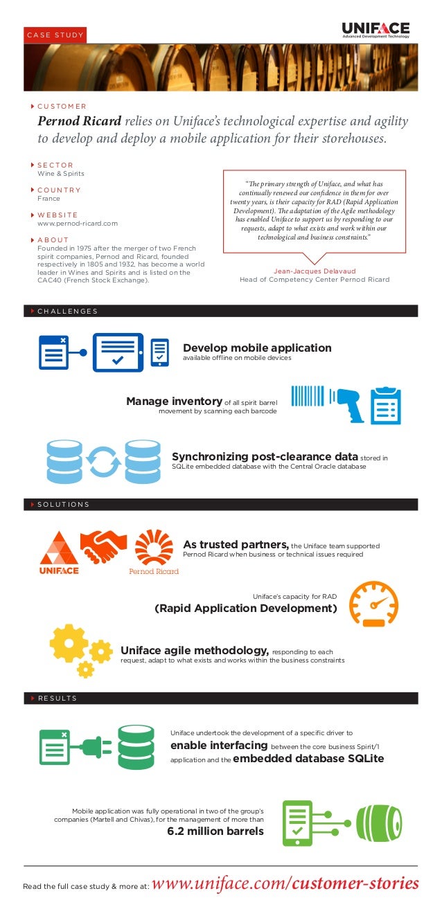 Case study video template picture