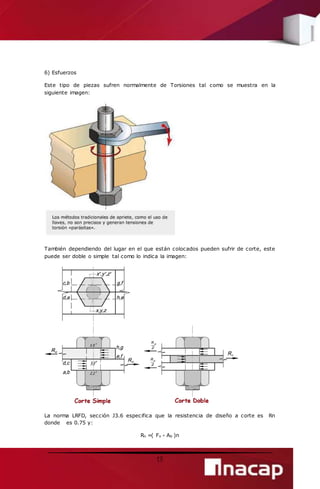 13 
6) Esfuerzos 
Este tipo de piezas sufren normalmente de Torsiones tal como se muestra en la 
siguiente imagen: 
También dependiendo del lugar en el que están colocados pueden sufrir de corte, este 
puede ser doble o simple tal como lo indica la imagen: 
La norma LRFD, sección J3.6 especifica que la resistencia de diseño a corte es Rn 
donde es 0.75 y: 
Rn =( Fv * Ab )n 
 