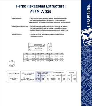 Pernos a 325