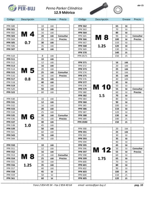 abr-15
Código Descripción Envase Precio Código Descripción Envase Precio
PPK 500 10 100 PPK 562 65 50
PPK 501 12 100 PPK 563 70 50
PPK 502 16 100 PPK 564 80 50
PPK 503 20 100 Consultar PPK 565 90 50 Consultar
PPK 504 25 100 Precios PPK 566 100 50 Precios
PPK 505 0.7 30 100 PPK 567 110 50
PPK 506 35 100 PPK 568 1.25 120 50
PPK 507 40 100 PPK 569 130 50
PPK 570 140 25
PPK 510 8 100 PPK 0571 150 25
PPK 511 10 100
PPK 512 12 100 PPK 571 16 100
PPK 513 16 100 PPK 572 20 100
PPK 514 20 100 PPK 573 25 100
PPK 515 25 100 Consultar PPK 574 30 100
PPK 516 30 100 Precios PPK 575 35 100
PPK 517 0.8 35 100 PPK 576 40 100
PPK 518 40 100 PPK 577 45 50
PPK 519 45 100 PPK 578 50 50
PPK 520 50 100 PPK 579 55 50 Consultar
PPK 522 60 100 PPK 580 60 50 Precios
PPK 582 1.5 70 50
PPK 530 10 100 PPK 583 80 50
PPK 531 12 100 PPK 584 90 50
PPK 532 16 100 PPK 585 100 50
PPK 533 20 100 PPK 586 110 50
PPK 534 25 100 PPK 587 120 50
PPK 535 30 100 Consultar PPK 588 130 50
PPK 536 35 100 Precios PPK 589 140 25
PPK 537 40 100 PPK 0590 150 25
PPK 538 1.0 45 100
PPK 539 50 100 PPK 590 20 100
PPK 541 60 100 PPK 591 25 100
PPK 543 70 100 PPK 592 30 50
PPK 544 80 100 PPK 593 35 50
PPK 594 40 50
PPK 550 10 100 PPK 595 45 50
PPK 551 12 100 PPK 596 50 50 Consultar
PPK 552 16 100 PPK 597 55 50 Precios
PPK 553 20 100 Consultar PPK 598 60 50
PPK 554 25 100 Precios PPK 599 1.75 65 50
PPK 555 30 100 PPK 600 70 50
PPK 556 1.25 35 100 PPK 601 80 50
PPK 557 40 100 PPK 602 90 50
PPK 558 45 50 PPK 603 100 25
PPK 559 50 50 PPK 604 110 25
PPK 561 60 50 PPK 605 120 25
pag. 10Fono 2 854 49 34 - Fax 2 854 40 64 email ventas@per-buj.cl
M 6
M 12
M 8
12.9 Métrico
M 4 M 8
M 5
M 10
Perno Parker Cilíndrico
 