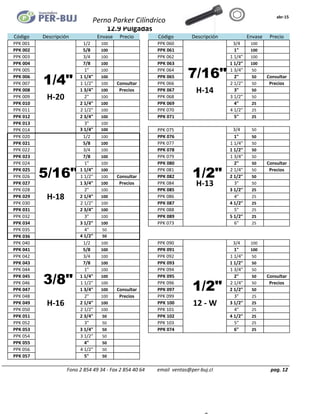 abr-15
Código Descripción Envase Precio Código Descripción Envase Precio
PPK 001 1/2 100 PPK 060 3/4 100
PPK 002 5/8 100 PPK 061 1" 100
PPK 003 3/4 100 PPK 062 1 1/4" 100
PPK 004 7/8 100 PPK 063 1 1/2" 100
PPK 005 1" 100 PPK 064 1 3/4" 50
PPK 006 1 1/4" 100 PPK 065 2" 50 Consultar
PPK 007 1 1/2" 100 Consultar PPK 066 2 1/2" 50 Precios
PPK 008 1 3/4" 100 Precios PPK 067 H-14 3" 50
PPK 009 H-20 2" 100 PPK 068 3 1/2" 50
PPK 010 2 1/4" 100 PPK 069 4" 25
PPK 011 2 1/2" 100 PPK 070 4 1/2" 25
PPK 012 2 3/4" 100 PPK 071 5" 25
PPK 013 3" 100
PPK 014 3 1/4" 100 PPK 075 3/4 50
PPK 020 1/2 100 PPK 076 1" 50
PPK 021 5/8 100 PPK 077 1 1/4" 50
PPK 022 3/4 100 PPK 078 1 1/2" 50
PPK 023 7/8 100 PPK 079 1 3/4" 50
PPK 024 1" 100 PPK 080 2" 50 Consultar
PPK 025 1 1/4" 100 PPK 081 2 1/4" 50 Precios
PPK 026 1 1/2" 100 Consultar PPK 082 2 1/2" 50
PPK 027 1 3/4" 100 Precios PPK 084 H-13 3" 50
PPK 028 2" 100 PPK 085 3 1/2" 25
PPK 029 H-18 2 1/4" 100 PPK 086 4" 25
PPK 030 2 1/2" 100 PPK 087 4 1/2" 25
PPK 031 2 3/4" 100 PPK 088 5" 25
PPK 032 3" 100 PPK 089 5 1/2" 25
PPK 034 3 1/2" 100 PPK 073 6" 25
PPK 035 4" 50
PPK 036 4 1/2" 50
PPK 040 1/2 100 PPK 090 3/4 100
PPK 041 5/8 100 PPK 091 1" 100
PPK 042 3/4 100 PPK 092 1 1/4" 50
PPK 043 7/8 100 PPK 093 1 1/2" 50
PPK 044 1" 100 PPK 094 1 3/4" 50
PPK 045 1 1/4" 100 PPK 095 2" 50 Consultar
PPK 046 1 1/2" 100 PPK 096 2 1/4" 50 Precios
PPK 047 1 3/4" 100 Consultar PPK 097 2 1/2" 50
PPK 048 2" 100 Precios PPK 099 3" 25
PPK 049 H-16 2 1/4" 100 PPK 100 12 - W 3 1/2" 25
PPK 050 2 1/2" 100 PPK 101 4" 25
PPK 051 2 3/4" 50 PPK 102 4 1/2" 25
PPK 052 3" 50 PPK 103 5" 25
PPK 053 3 1/4" 50 PPK 074 6" 25
PPK 054 3 1/2" 50
PPK 055 4" 50
PPK 056 4 1/2" 50
PPK 057 5" 50
pag. 12Fono 2 854 49 34 - Fax 2 854 40 64 email ventas@per-buj.cl
7/16"1/4"
1/2"
1/2"
12.9 Pulgadas
5/16"
3/8"
Perno Parker Cilíndrico
 