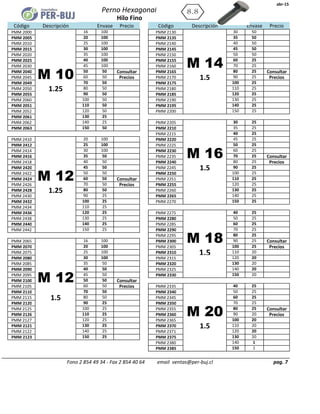 abr-15
Código Descripción Envase Precio Código Descripción Envase Precio
PMM 2000 16 100 PMM 2130 30 50
PMM 2005 20 100 PMM 2135 35 50
PMM 2010 25 100 PMM 2140 40 50
PMM 2015 30 100 PMM 2145 45 50
PMM 2020 35 100 PMM 2150 50 50
PMM 2025 40 100 PMM 2155 60 25
PMM 2030 45 100 PMM 2160 70 25
PMM 2040 50 50 Consultar PMM 2165 80 25 Consultar
PMM 2045 60 50 Precios PMM 2170 1.5 90 25 Precios
PMM 2049 70 50 PMM 2175 100 25
PMM 2050 1.25 80 50 PMM 2180 110 25
PMM 2055 90 50 PMM 2185 120 25
PMM 2060 100 50 PMM 2190 130 25
PMM 2051 110 50 PMM 2195 140 25
PMM 2052 120 50 PMM 2200 150 25
PMM 2061 130 25
PMM 2062 140 25 PMM 2205 30 25
PMM 2063 150 50 PMM 2210 35 25
PMM 2215 40 25
PMM 2410 20 100 PMM 2220 45 25
PMM 2412 25 100 PMM 2225 50 25
PMM 2414 30 100 PMM 2230 60 25
PMM 2416 35 50 PMM 2235 70 25 Consultar
PMM 2418 40 50 PMM 2240 80 25 Precios
PMM 2420 45 50 PMM 2245 1.5 90 25
PMM 2422 50 50 PMM 2250 100 25
PMM 2424 60 50 Consultar PMM 2251 110 25
PMM 2426 70 50 Precios PMM 2255 120 25
PMM 2428 1.25 80 50 PMM 2260 130 25
PMM 2430 90 25 PMM 2265 140 25
PMM 2432 100 25 PMM 2270 150 25
PMM 2434 110 25
PMM 2436 120 25 PMM 2275 40 25
PMM 2438 130 25 PMM 2280 50 25
PMM 2440 140 25 PMM 2285 60 25
PMM 2442 150 25 PMM 2290 70 25
PMM 2295 80 25
PMM 2065 16 100 PMM 2300 90 25 Consultar
PMM 2070 20 100 PMM 2305 100 25 Precios
PMM 2075 25 100 PMM 2310 1.5 110 20
PMM 2080 30 100 PMM 2315 120 20
PMM 2085 35 50 PMM 2320 130 20
PMM 2090 40 50 PMM 2325 140 20
PMM 2095 45 50 PMM 2330 150 20
PMM 2100 50 50 Consultar
PMM 2105 60 50 Precios PMM 2335 40 25
PMM 2110 70 50 PMM 2340 50 25
PMM 2115 1.5 80 50 PMM 2345 60 25
PMM 2120 90 25 PMM 2350 70 25
PMM 2125 100 25 PMM 2355 80 25 Consultar
PMM 2126 110 25 PMM 2360 90 20 Precios
PMM 2127 120 25 PMM 2365 100 20
PMM 2121 130 25 PMM 2370 1.5 110 20
PMM 2122 140 25 PMM 2371 120 20
PMM 2123 150 25 PMM 2375 130 20
PMM 2380 140 1
PMM 2385 150 1
pag. 7Fono 2 854 49 34 - Fax 2 854 40 64 email ventas@per-buj.cl
M 18
M 12
M 20
Hilo Fino
M 14
M 10
M 16
M 12
Perno Hexagonal
 