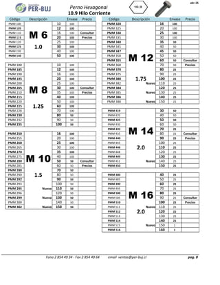 abr-15
Código Descripción Envase Precio Código Descripción Envase Precio
PMM 100 10 100 PMM 320 16 100
PMM 105 12 100 PMM 325 20 100
PMM 110 16 100 Consultar PMM 330 25 100
PMM 115 20 100 Precios PMM 335 30 100
PMM 120 25 100 PMM 340 35 50
PMM 125 1.0 30 100 PMM 345 40 50
PMM 130 40 100 PMM 347 45 50
PMM 140 50 100 PMM 350 50 50
PMM 355 60 50 Consultar
PMM 180 10 100 PMM 360 70 50 Precios
PMM 185 12 100 PMM 370 80 25
PMM 190 16 100 PMM 375 90 25
PMM 195 20 100 PMM 380 1.75 100 25
PMM 200 25 100 PMM 382 Nuevo 110 25
PMM 205 30 100 Consultar PMM 384 120 25
PMM 210 35 100 Precios PMM 385 Nuevo 130 25
PMM 215 40 100 PMM 386 140 25
PMM 220 50 100 PMM 388 Nuevo 150 25
PMM 225 1.25 60 100
PMM 228 70 100 PMM 419 30 50
PMM 230 80 50 PMM 420 40 50
PMM 232 90 50 PMM 425 50 50
PMM 235 100 50 PMM 430 60 50
PMM 433 70 25
PMM 250 16 100 PMM 435 80 25 Consultar
PMM 255 20 100 PMM 440 90 25 Precios
PMM 260 25 100 PMM 445 100 25
PMM 265 30 100 PMM 446 2.0 110 25
PMM 270 35 100 PMM 448 120 25
PMM 275 40 100 PMM 449 130 25
PMM 280 50 50 Consultar PMM 451 Nuevo 140 25
PMM 285 60 50 Precios PMM 450 150 25
PMM 288 70 50
PMM 290 1.5 80 50 PMM 480 40 25
PMM 292 90 50 PMM 485 50 25
PMM 293 100 50 PMM 490 60 25
PMM 295 Nuevo 110 50 PMM 495 70 25
PMM 296 120 50 PMM 500 80 25
PMM 299 Nuevo 130 50 PMM 505 90 25 Consultar
PMM 300 140 50 PMM 510 100 25 Precios
PMM 302 Nuevo 150 50 PMM 511 Nuevo 110 25
PMM 512 2.0 120 25
PMM 513 130 25
PMM 514 140 25
PMM 515 Nuevo 150 1
PMM 516 160 1
pag. 8Fono 2 854 49 34 - Fax 2 854 40 64 email ventas@per-buj.cl
M 10
M 16
10.9 Hilo Corriente
M 6
M 12
M 8
M 14
Perno Hexagonal
 