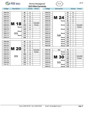abr-15
Código Descripción Envase Precio Código Descripción Envase Precio
PMM 540 40 25 PMM 465 50 20
PMM 543 50 25 PMM 466 60 20
PMM 546 60 25 PMM 467 70 20
PMM 550 70 20 PMM 468 80 15
PMM 553 80 20 PMM 469 Nuevo 90 15
PMM 556 90 20 Consultar PMM 470 100 15
PMM 560 100 20 Precios PMM 472 Nuevo 110 1 Consultar
PMM 562 Nuevo 110 20 PMM 471 120 1 Precios
PMM 570 120 20 PMM 474 Nuevo 130 1
PMM 571 Nuevo 130 1 PMM 473 140 1
PMM 572 2.5 140 1 PMM 476 Nuevo 150 1
PMM 573 Nuevo 150 1 PMM 475 3.0 160 1
PMM 574 160 1 PMM 478 Nuevo 180 1
PMM 479 Nuevo 200 1
PMM 580 40 25 PMM 601 Nuevo 220 1
PMM 583 50 20 PMM 603 Nuevo 240 1
PMM 585 60 20 PMM 604 Nuevo 250 1
PMM 587 70 20
PMM 589 80 20 Consultar PMM 390 3.0 70 1
PMM 590 90 20 Precios PMM 398 Nuevo 100 1
PMM 592 100 20 PMM 401 Nuevo 120 1
PMM 582 2.5 110 20 PMM 403 140 1 Consultar
PMM 584 120 20 PMM 405 160 1 Precios
PMM 586 130 20 PMM 407 Nuevo 180 1
PMM 588 140 15 PMM 409 3.5 200 1
PMM 581 150 15 PMM 411 Nuevo 230 1
PMM 413 Nuevo 250 1
pag. 9Fono 2 854 49 34 - Fax 2 854 40 64 email ventas@per-buj.cl
Perno Hexagonal
M 24
M 18
M 20
M 30
10.9 Hilo Corriente
 