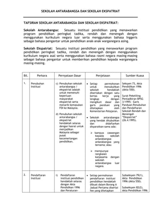 Sekolah ekspatriat maksud