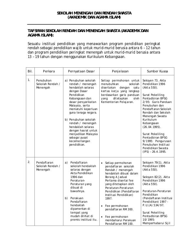 Borang Pemeriksaan Kesihatan Untuk Permit Mengajar