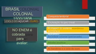 BRASIL
COLONIAL
1500/1808
NO ENEM é
cobrada
para
avaliar:
(CICLO DO AÇUCAR /OURO)
Conquista territorial
Exploração do pau-brasil
Montagem do sistema
econômico
açucareiro
Sociedade colonial
(patriarcado) Missões
jesuíticas
 