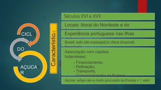 Característic
as
Séculos XVI e XVII
Locais: litoral do Nordeste e do
Sudeste
Experiência portuguesa nas Ilhas
Atlânticas
Brasil: solo (de massapé) e clima (tropical)
favoráveis
Associação com capitais
holandeses:
- Financiamento;
- Refinação;
- Transporte;
- Comercialização na Europa.
Açúcar: artigo raro e muito procurado na Europa = ↑ valor
CICL
O
DO
AÇUCA
R
 