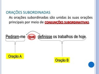 ORAÇÕES SUBORDINADAS As orações subordinadas são unidas às suas orações principais por meio de  CONJUNÇÕES SUBORDINATIVAS . Pediram -me  que  definisse  os trabalhos de hoje. Oração A Oração B 