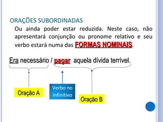 ORAÇÕES SUBORDINADAS Ou ainda poder estar reduzida. Neste caso, não apresentará conjunção ou pronome relativo e seu verbo estará numa das  FORMAS NOMINAIS . Era  necessário /  pagar   aquela dívida terrível. Oração A Oração B Verbo no infinitivo 