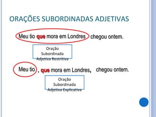 ORAÇÕES SUBORDINADAS ADJETIVAS Meu tio que  mora em Londres chegou ontem. Oração Subordinada Adjetiva Restritiva Meu tio ,  que  mora em Londres , chegou ontem. Oração Subordinada Adjetiva Explicativa 