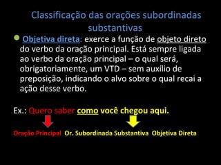 Classificação das orações subordinadas 
substantivas 
Objetiva direta: exerce a função de objeto direto 
do verbo da oração principal. Está sempre ligada 
ao verbo da oração principal – o qual será, 
obrigatoriamente, um VTD – sem auxílio de 
preposição, indicando o alvo sobre o qual recai a 
ação desse verbo. 
Ex.: Quero saber como você chegou aqui. 
Oração Principal Or. Subordinada Substantiva Objetiva Direta 
 
