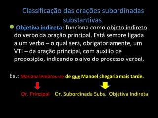 Classificação das orações subordinadas 
substantivas 
Objetiva indireta: funciona como objeto indireto 
do verbo da oração principal. Está sempre ligada 
a um verbo – o qual será, obrigatoriamente, um 
VTI – da oração principal, com auxílio de 
preposição, indicando o alvo do processo verbal. 
Ex.: Mariana lembrou-se de que Manoel chegaria mais tarde. 
Or. Principal Or. Subordinada Subs. Objetiva Indireta 
 