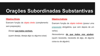 Orações Subordinadas Substantivas
Objetiva Direta
Exercem função de objeto direto (complemento
sem preposição).
Desejo que todos venham.
(quem deseja, deseja algo ou alguma coisa)
Objetiva Indireta
Exercem função de objeto indireto (possui uma
preposição obrigatória, que vem depois de um
verbo).
Necessitamos de que todos nos ajudem.
(quem necessita, necessita de algo, de alguma
coisa ou de alguém)
 