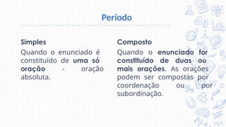 ORAÇÕES DO Período composto por subordinação.ppt