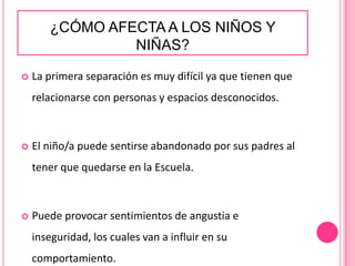 ¿CÓMO AFECTA A LOS NIÑOS Y
                NIÑAS?

   La primera separación es muy difícil ya que tienen que
    relacionarse con personas y espacios desconocidos.



   El niño/a puede sentirse abandonado por sus padres al
    tener que quedarse en la Escuela.



   Puede provocar sentimientos de angustia e
    inseguridad, los cuales van a influir en su
    comportamiento.
 