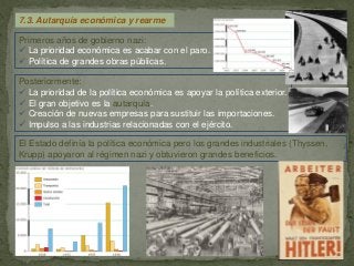 Primeros años de gobierno nazi:
 La prioridad económica es acabar con el paro.
 Política de grandes obras públicas.
7.3. Autarquía económica y rearme
Posteriormente:
 La prioridad de la política económica es apoyar la política exterior.
 El gran objetivo es la autarquía.
 Creación de nuevas empresas para sustituir las importaciones.
 Impulso a las industrias relacionadas con el ejército.
El Estado definía la política económica pero los grandes industriales (Thyssen,
Krupp) apoyaron al régimen nazi y obtuvieron grandes beneficios.
 