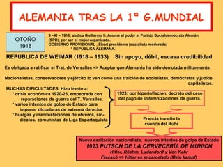 ALEMANIA TRAS LA 1ª G.MUNDIAL
OTOÑO
1918

9 –XI – 1918: abdica Guillermo II. Asume el poder el Partido Socialdemócrata Alemán
(SPD), por ser el mejor organizado.
GOBIERNO PROVISIONAL , Ebert presidente (socialista moderado)
* REPÚBLICA ALEMANA.

REPÚBLICA DE WEIMAR (1918 – 1933)

Sin apoyo, débil, escasa credibilidad

Es obligada a ratificar el Trat. de Versalles => Aceptar que Alemania ha sido derrotada militarmente.
Nacionalistas, conservadores y ejército lo ven como una traición de socialistas, demócratas y judíos
capitalistas.
MUCHAS DIFICULTADES. Hizo frente a:
1923: por hiperinflación, decreto del cese
* crisis económica 1920-23, empeorada con
del pago de indemnizaciones de guerra.
reparaciones de guerra del T. Versalles.
* varios intentos de golpe de Estado para
imponer dictaduras de extrema derecha.
* huelgas y manifestaciones de obreros, sinFrancia invadió la
dicatos, comunistas de Liga Espartaquista
cuenca del Ruhr

Nueva exaltación nacionalista, nuevos intentos de golpe de Estado

1923 PUTSCH DE LA CERVECERÍA DE MUNICH
Hitler, Röehm, Ludendorff y Von Kahr
Fracasó => Hitler es encarcelado (Mein kampf)

 