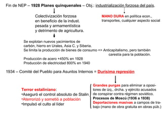 Fin de NEP – 1928 Planes quinquenales – Obj.: industrialización forzosa del país.
Colectivización forzosa
en beneficio de la indust.
pesada y armamentística
y detrimento de agricultura.

MANO DURA en política econ.,
transportes, cualquier aspecto social

Se explotan nuevos yacimientos de
carbón, hierro en Urales, Asia C. y Siberia.
Se limita la producción de bienes de consumo => Anticapitalismo, pero también
carestía para la población.
Producción de acero +450% en 1928
Producción de electricidad 800% en 1940

1934 – Comité del Pueblo para Asuntos Internos = Durísima represión

Terror estaliniano:
•Aseguró el control absoluto de Stalin
•Aterrorizó y sometió a población
•Impulsó el culto al líder

Grandes purgas para eliminar a opositores de izq., drcha. y ejército acusados
de conspirar contra régimen soviético.
Procesos de Moscú (1936 a 1938)
Deportaciones masivas a campos de trabajo (mano de obra gratuita en obras púb.)

 