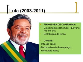 Lula (2003-2011)





PROMESSA DE CAMPANHA:
Crescimento econômico – Elevar o
PIB em 5%;
Distribuição de renda

Cenário:
- Inflação baixa;
- Baixo índice de desemprego;
- Risco país baixo;


 
