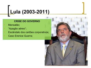 Lula (2003-2011)





CRISE DO GOVERNO
Mensalão;
“Apagão aéreo“;
Escândalo dos cartões corporativos;
Caso Erenice Guerra;

 