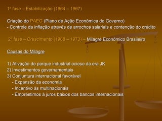 11ª fase – Estabilização (1964 – 1967)ª fase – Estabilização (1964 – 1967)
CriaçãoCriação dodo PAEGPAEG (Plano de Ação Econômica do Governo)(Plano de Ação Econômica do Governo)
- Controle da inflação através de arrochos salariais e contenção do crédito- Controle da inflação através de arrochos salariais e contenção do crédito
2ª fase – Crescimento (1968 – 1973) –2ª fase – Crescimento (1968 – 1973) – Milagre Econômico BrasileiroMilagre Econômico Brasileiro
Causas do MilagreCausas do Milagre
1) Ativação do parque industrial ocioso da era JK1) Ativação do parque industrial ocioso da era JK
2) Investimentos governamentais2) Investimentos governamentais
3) Conjuntura internacional favorável3) Conjuntura internacional favorável
- Expansão da economia- Expansão da economia
- Incentivo às multinacionais- Incentivo às multinacionais
- Empréstimos à juros baixos dos bancos internacionais- Empréstimos à juros baixos dos bancos internacionais
 