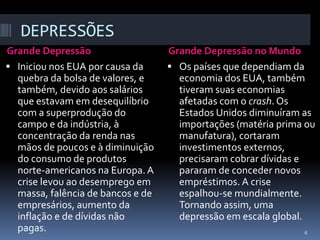 DEPRESSÕES 
Grande Depressão Grande Depressão no Mundo 
 Iniciou nos EUA por causa da 
quebra da bolsa de valores, e 
também, devido aos salários 
que estavam em desequilíbrio 
com a superprodução do 
campo e da indústria, à 
concentração da renda nas 
mãos de poucos e à diminuição 
do consumo de produtos 
norte-americanos na Europa. A 
crise levou ao desemprego em 
massa, falência de bancos e de 
empresários, aumento da 
inflação e de dívidas não 
pagas. 
 Os países que dependiam da 
economia dos EUA, também 
tiveram suas economias 
afetadas com o crash. Os 
Estados Unidos diminuíram as 
importações (matéria prima ou 
manufatura), cortaram 
investimentos externos, 
precisaram cobrar dívidas e 
pararam de conceder novos 
empréstimos. A crise 
espalhou-se mundialmente. 
Tornando assim, uma 
depressão em escala global. 
6 
 