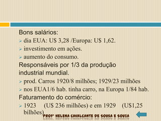 Bons salários:
 dia EUA: U$ 3,28 /Europa: U$ 1,62.
 investimento em ações.
 aumento do consumo.
Responsáveis por 1/3 da produção
industrial mundial.
 prod. Carros 1920/8 milhões; 1929/23 milhões
 nos EUA1/6 hab. tinha carro, na Europa 1/84 hab.
Faturamento do comércio:
 1923 (U$ 236 milhões) e em 1929 (U$1,25
bilhões)Profª Helena Cavalcante de Sousa e Souza
 